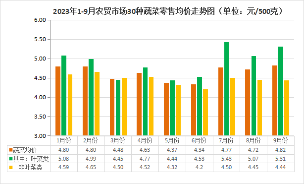 118免费正版资料大全，科学解答解释落实_53q48.05.12