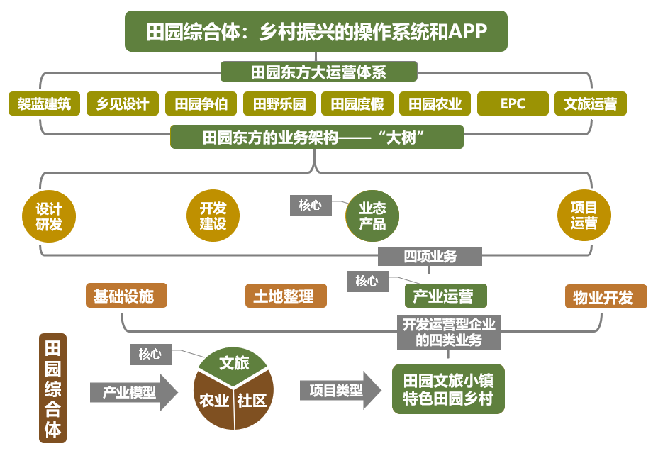 2024年管家婆的马资料，综合解答解释落实_p7i44.40.20