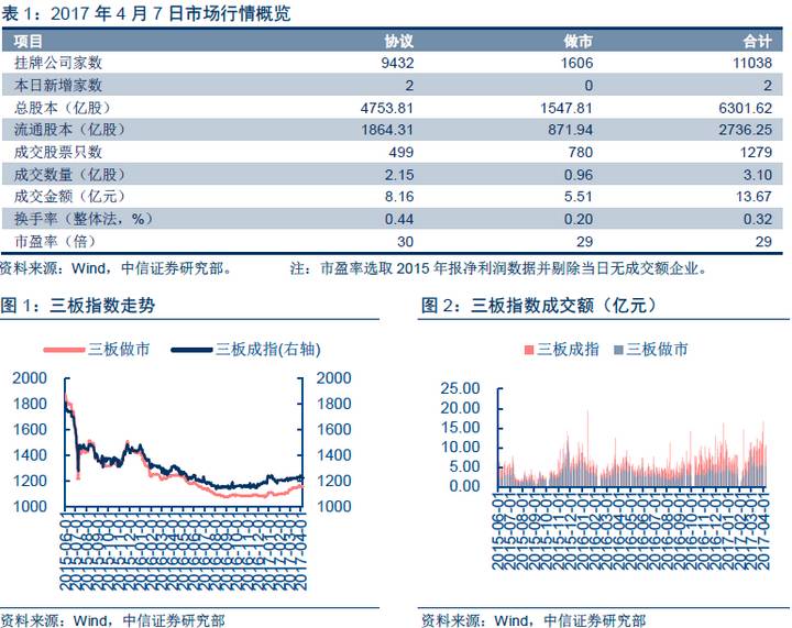 新奥天天免费资料公开，定量解答解释落实_7f58.40.41