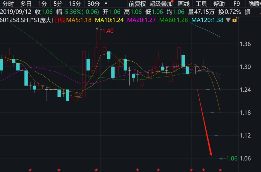 2024澳门特马今晚开奖240期，综合解答解释落实_c281.51.05