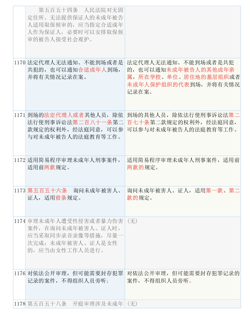 2024最新奥马资料，科学解答解释落实_x461.52.81