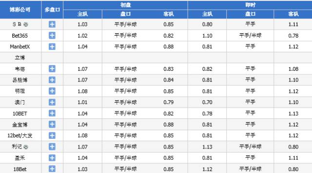 2024澳门六今晚开奖结果出来新，统计解答解释落实_de88.99.48