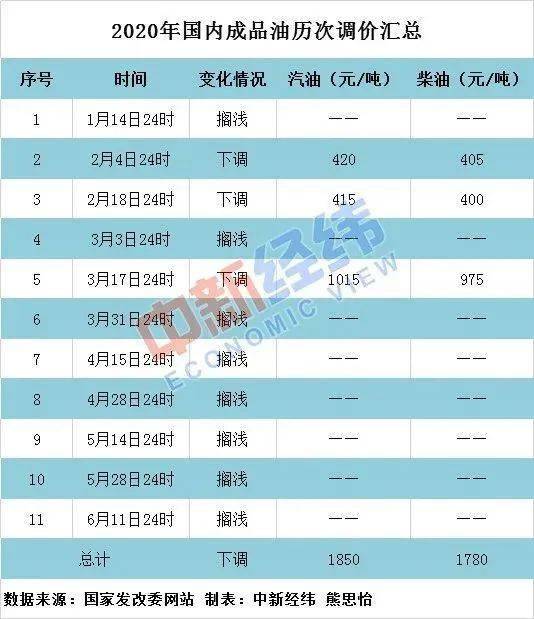 2024年澳门今晚开码料，详细解答解释落实_qa77.44.70