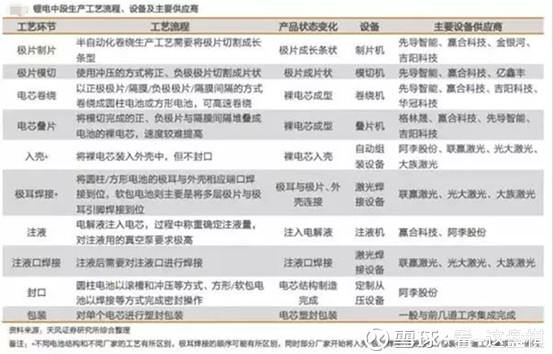 新澳内部资料免费提供，构建解答解释落实_4039.44.02