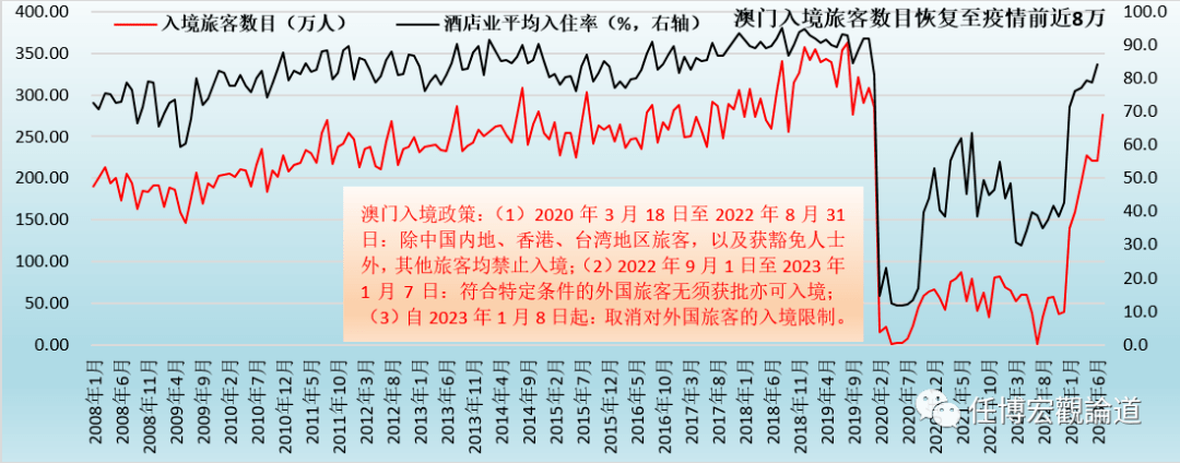 2024新澳门全年九肖资料，前沿解答解释落实_m3203.85.00