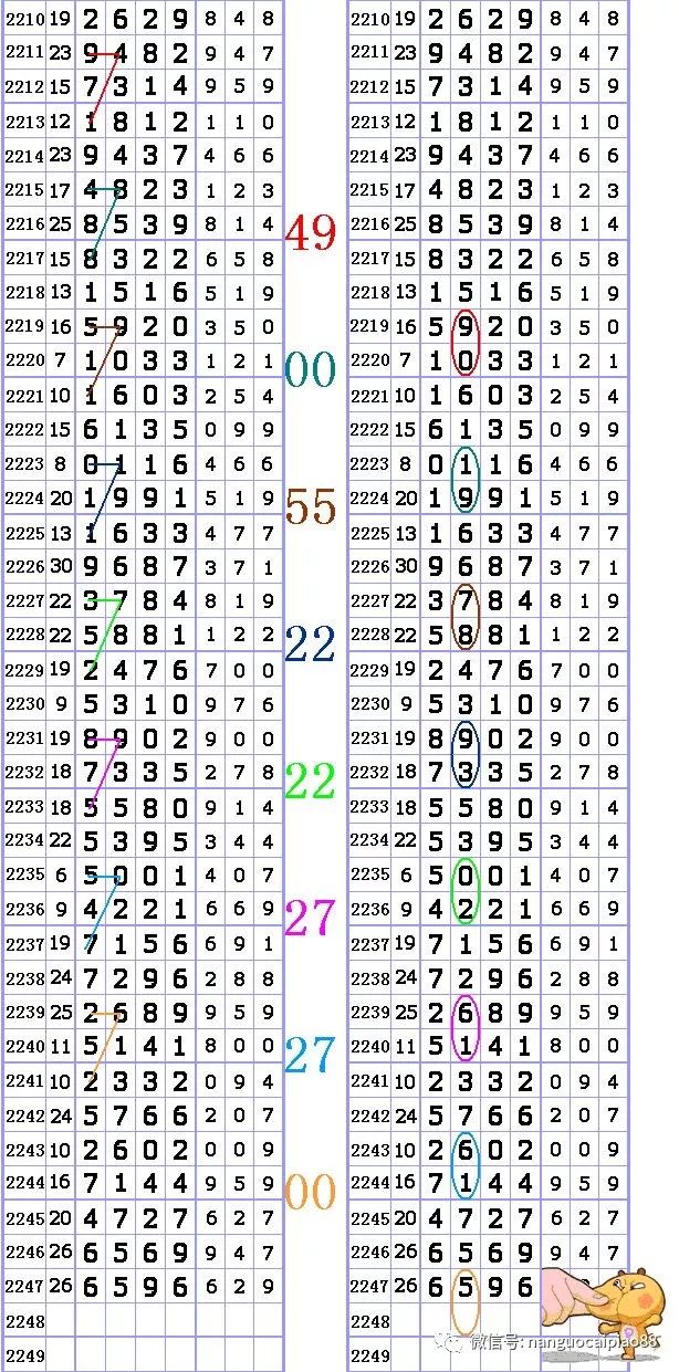 抓码王每期自动更新王，详细解答解释落实_cmq79.33.88