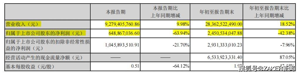 正版资料免费资料大全，详细解答解释落实_sl94.98.63