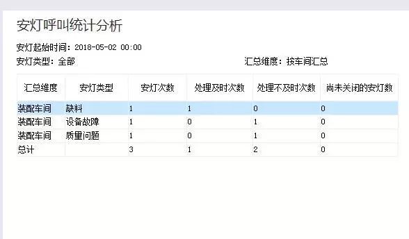 今晚澳门494949开奖号码，统计解答解释落实_jx43.48.81