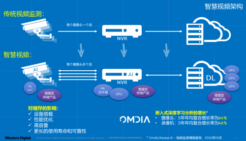 新澳天天精准资料大全，时代解答解释落实_9n516.67.66