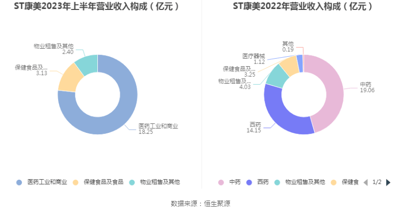 新奥天天正版资料大全，科学解答解释落实_qn13.93.15