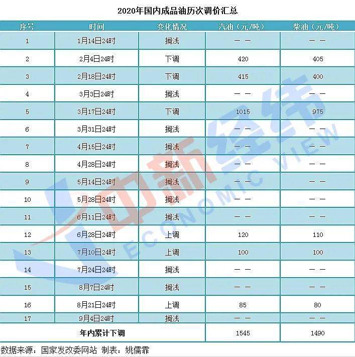 2024年今晚澳门开奖，统计解答解释落实_xi34.66.83