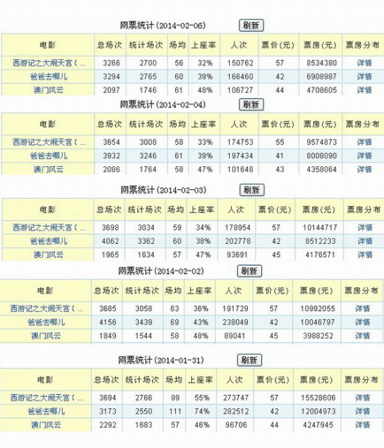 澳门传真历史记录，统计解答解释落实_anp37.58.12