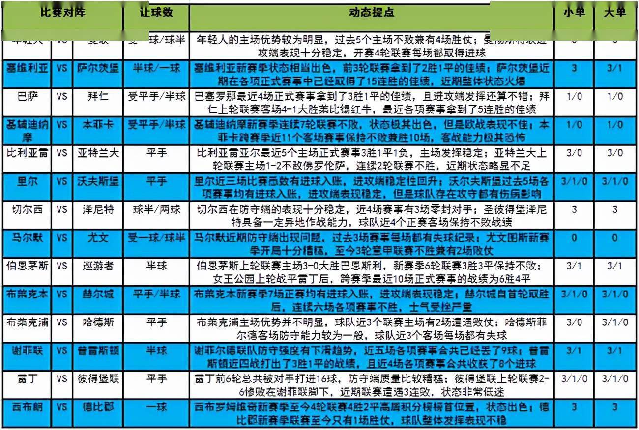 澳门今晚开什么码，深度解答解释落实_4q041.37.20