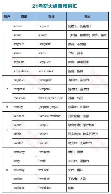 三肖三码三期必开一码独家三码，专家解答解释落实_vc92.12.34