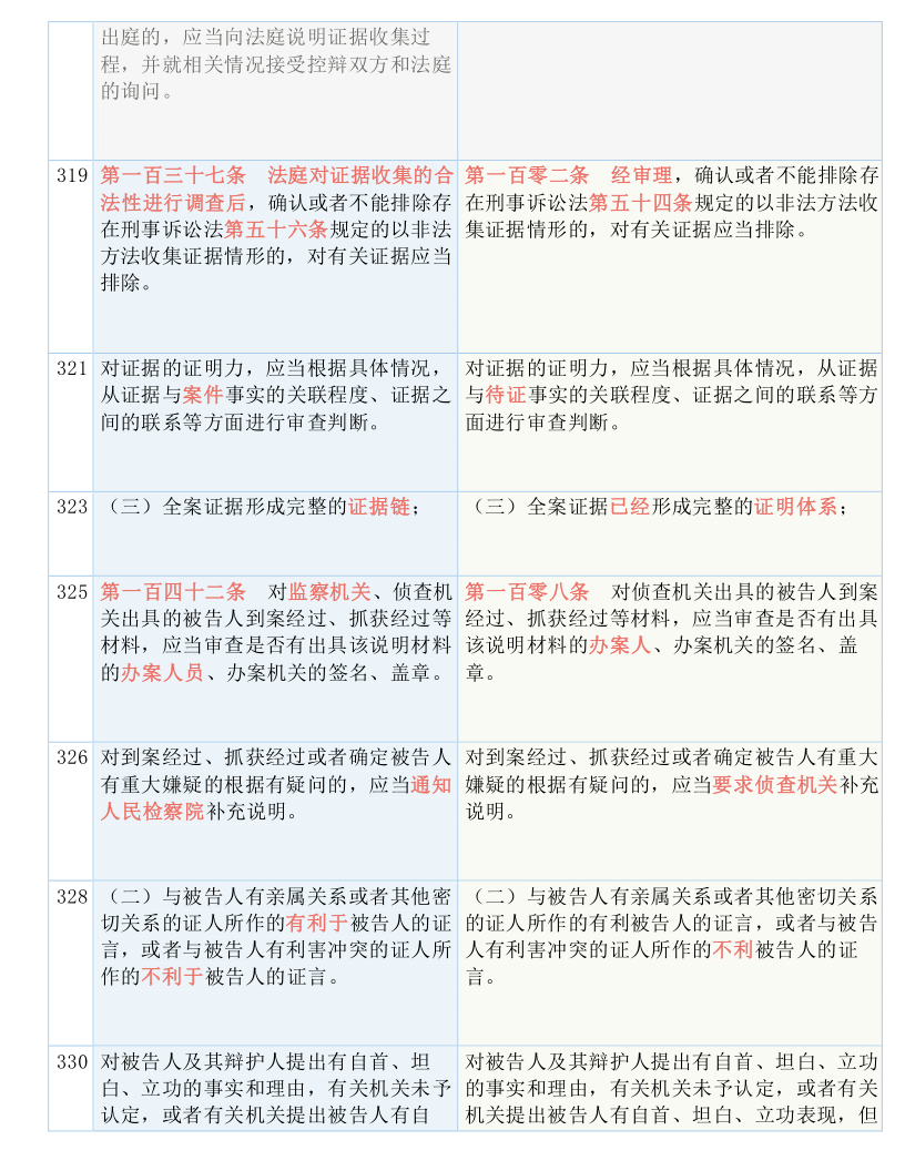 澳门必中三肖三码三期必开凤凰网，综合解答解释落实_q0030.31.54