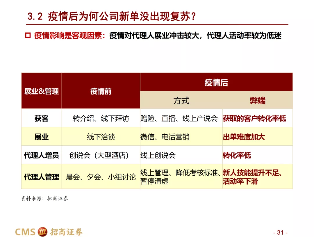 新澳门2024年正版免费公开，专家解答解释落实_d6d82.47.14