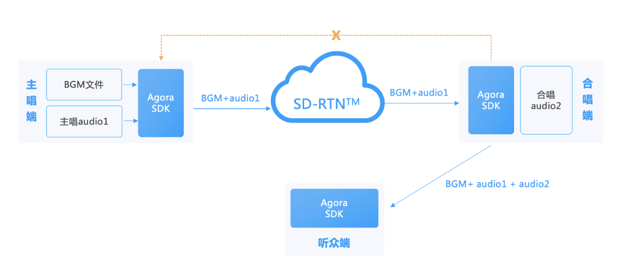 7777788888管家婆网凤凰，实时解答解释落实_w873.45.89