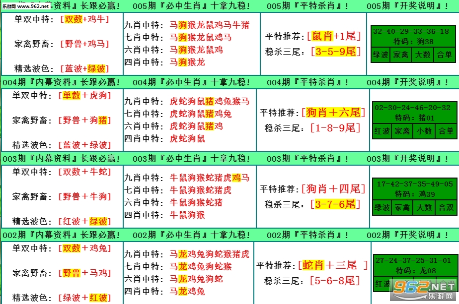 2024最新奥马免费资料生肖卡，实时解答解释落实_hu86.83.51