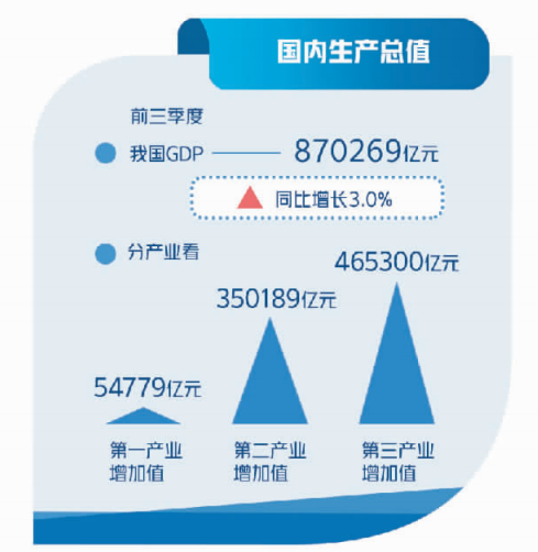 管家婆一肖一码100，统计解答解释落实_uhm27.42.40