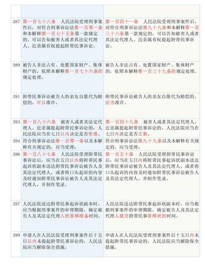 精准一肖100%免费，定量解答解释落实_ihb30.10.00