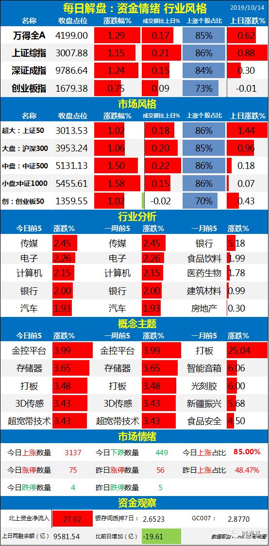 2024新澳门天天开奖免费资料大全最新，构建解答解释落实_x802.53.74