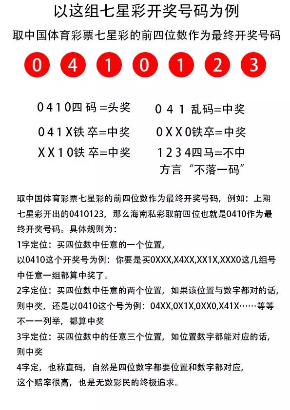 7777788888.王中王，科学解答解释落实_hs72.79.14