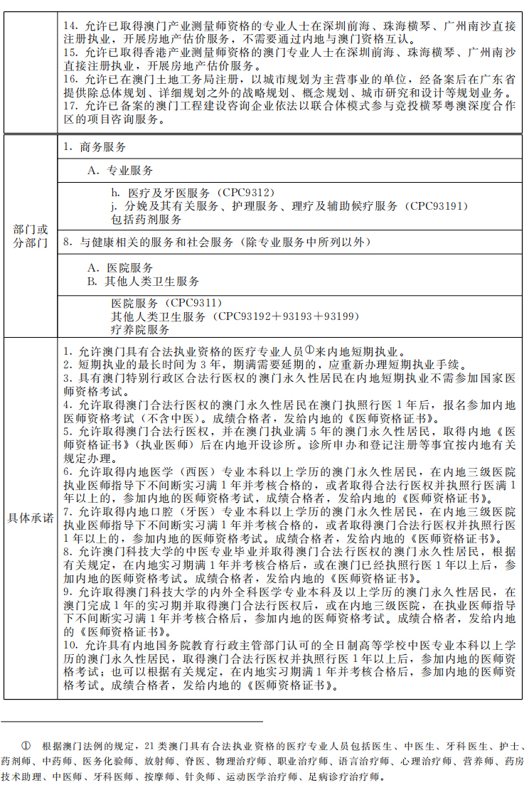 澳门内部最准资料澳门，实证解答解释落实_e742.61.46