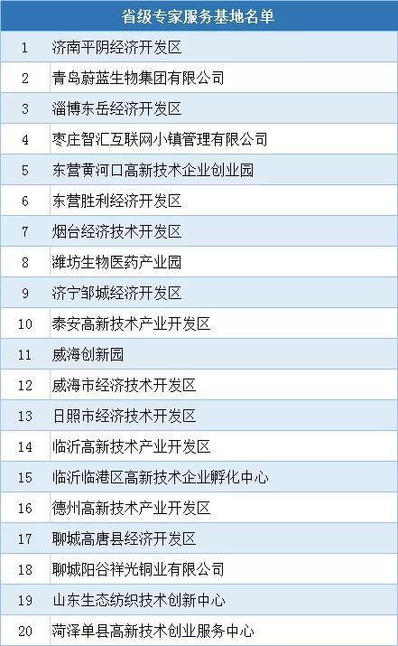 新澳门开奖结果2024开奖记录，专家解答解释落实_40t76.52.39