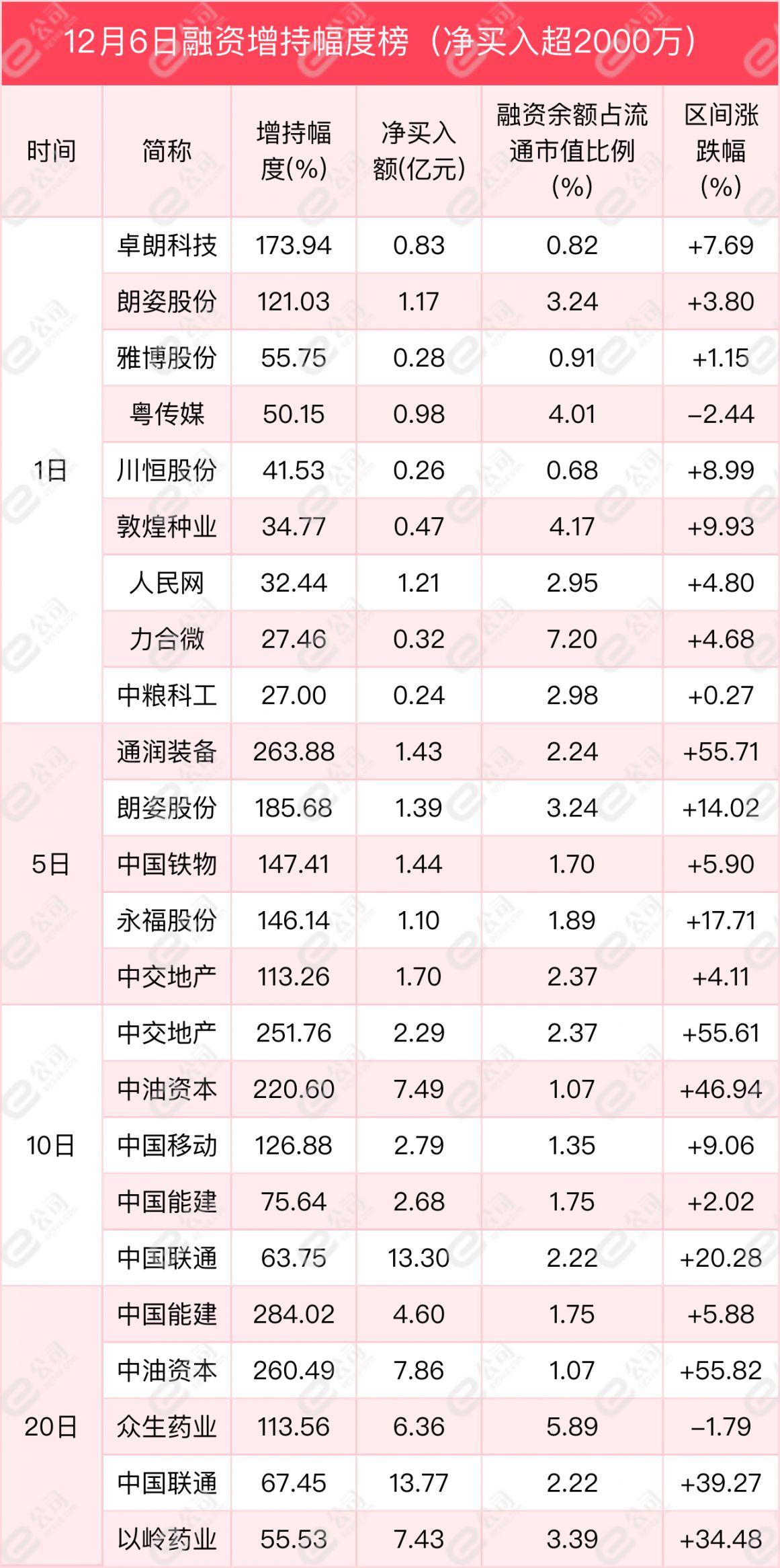 天山铝业最新信息深度解读