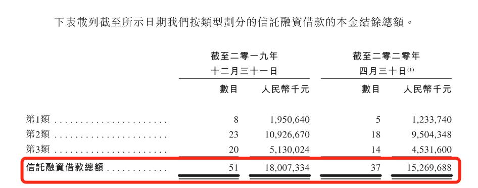 祥生集团上市启幕，迈向资本市场的崭新篇章