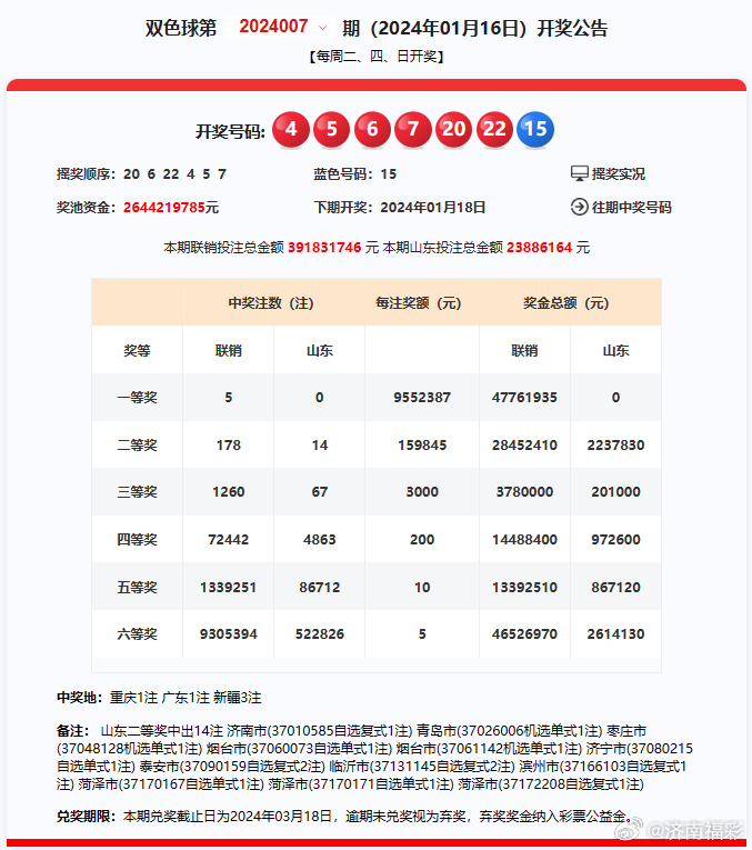 2024年今晚澳门开奖，深度解答解释落实_8a11.40.19