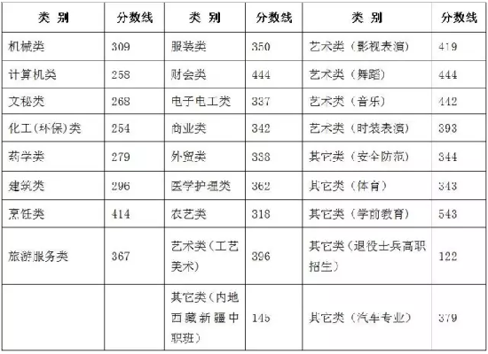 新澳天天开奖资料大全600Tk，构建解答解释落实_j603.70.34