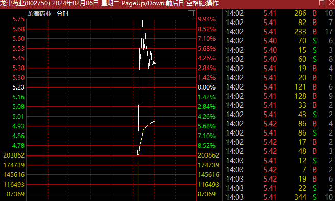 王中王72396网站，专家解答解释落实_jf44.15.12