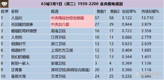 澳门六开奖结果2024开奖记录查询，全面解答解释落实_xo480.00.57