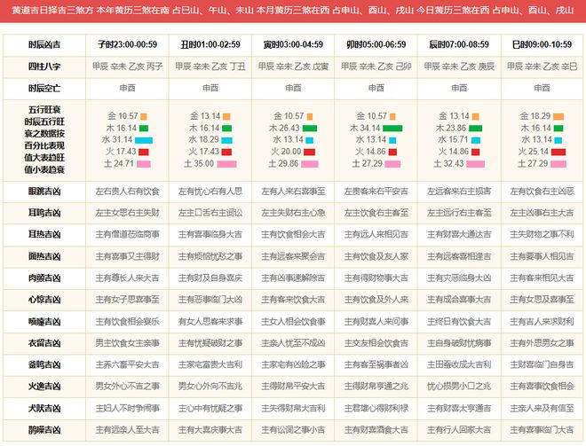 2024全年资料免费大全功能，详细解答解释落实_58401.69.77