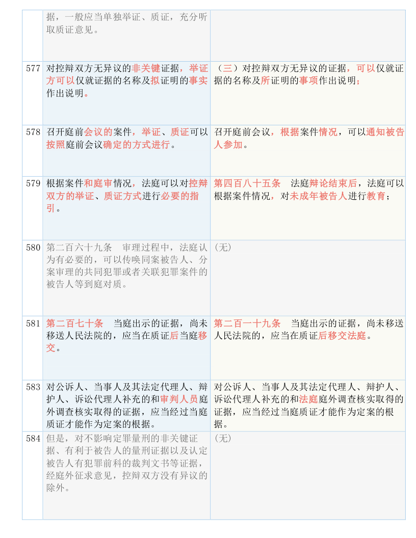 白小姐三肖三期必出一期开奖哩哩，详细解答解释落实_6706.10.97