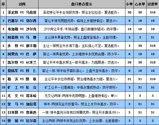 2024年澳门特马今晚号码，构建解答解释落实_el952.05.79