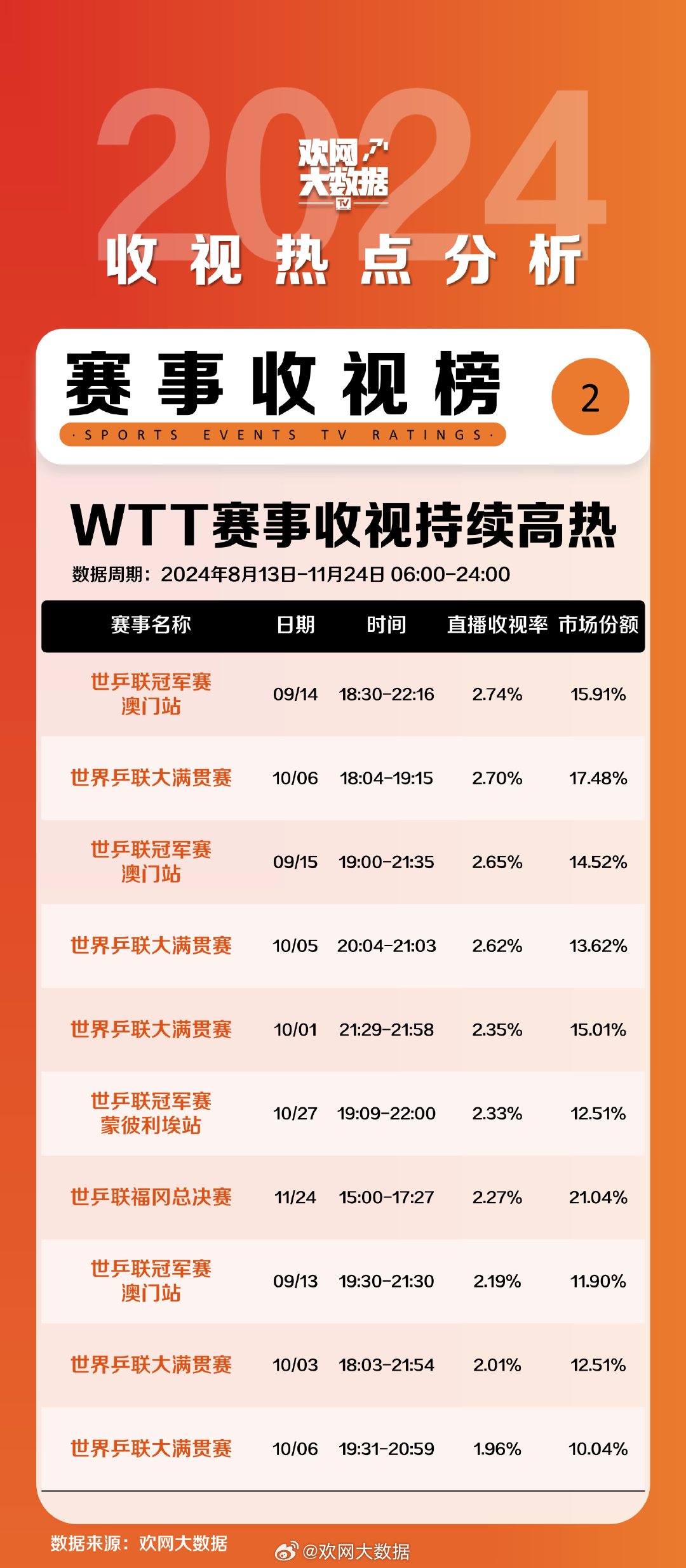 2024澳门历史开奖记录，统计解答解释落实_w922.77.87