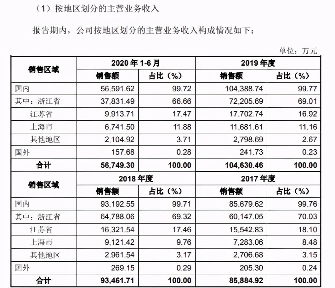 2024澳门精准正版免费，统计解答解释落实_9s67.51.77