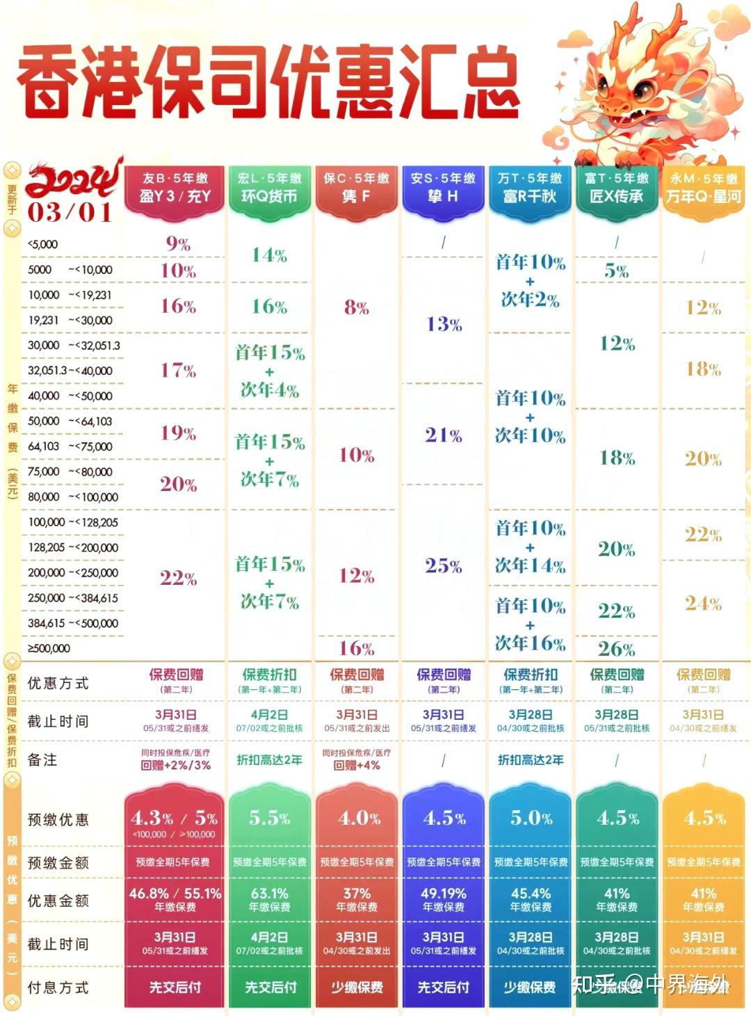 香港最准100‰免费，实时解答解释落实_fj62.17.14