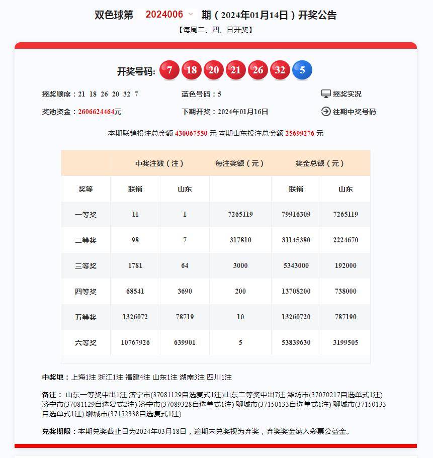 2024新澳门开奖结果开奖号码，深度解答解释落实_1y998.50.28