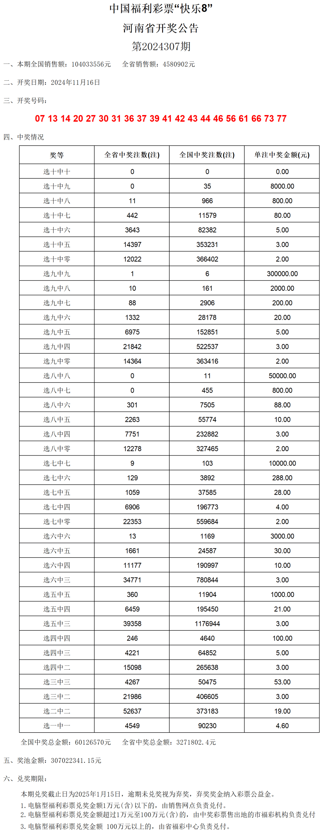 新澳门开奖结果2024开奖记录，统计解答解释落实_kx94.91.26