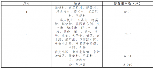 今晚一定出准确生肖，定量解答解释落实_ge26.35.90