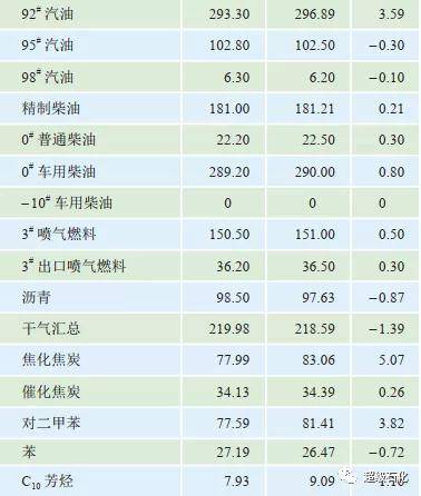 995澳门论坛六码肖6码，专家解答解释落实_g1685.85.59