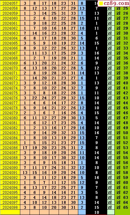 二四六蓝月亮开奖大全，定量解答解释落实_6f06.84.32