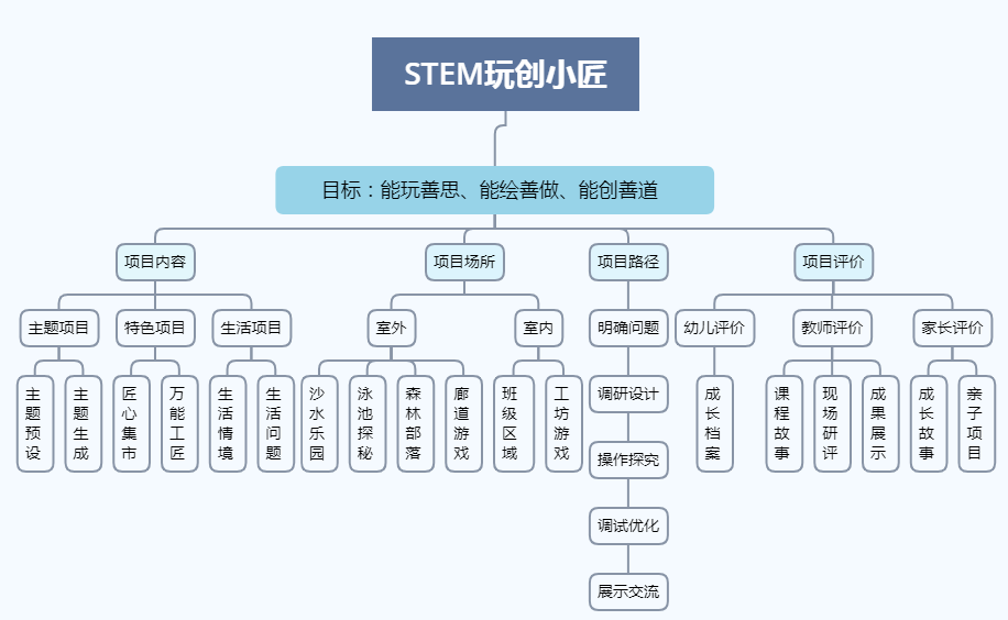 91955管家婆三期内必中一期1，构建解答解释落实_1b71.45.87