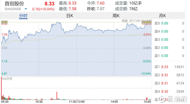 2024澳门正版今晚开特马，实时解答解释落实_66996.29.70