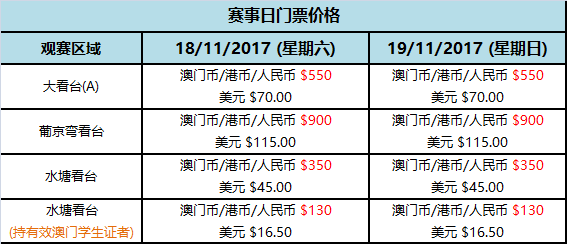 2024新澳门正版免费资木车，统计解答解释落实_i331.33.55