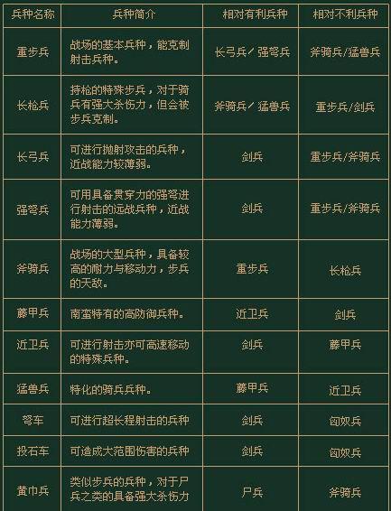 2024年天天彩免费资料，构建解答解释落实_0342.36.56