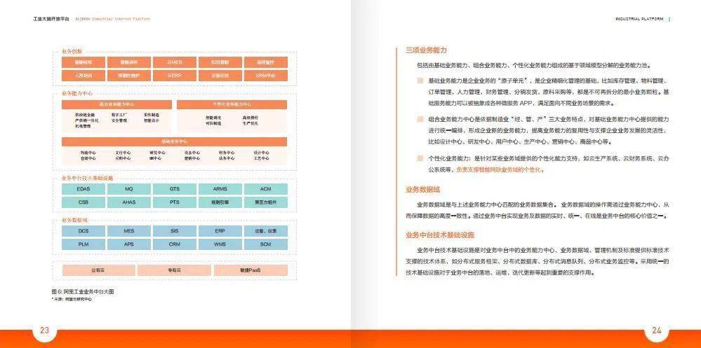 新澳精准资料免费提供网站有哪些，构建解答解释落实_r3447.54.82